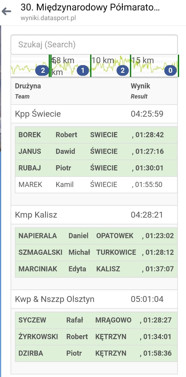 maraton w pile 2021 23